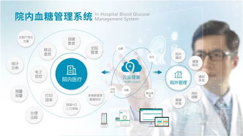第91屆cmef 愛奧樂醫療展現智能慢病管理創新成果,引領行業新風尚